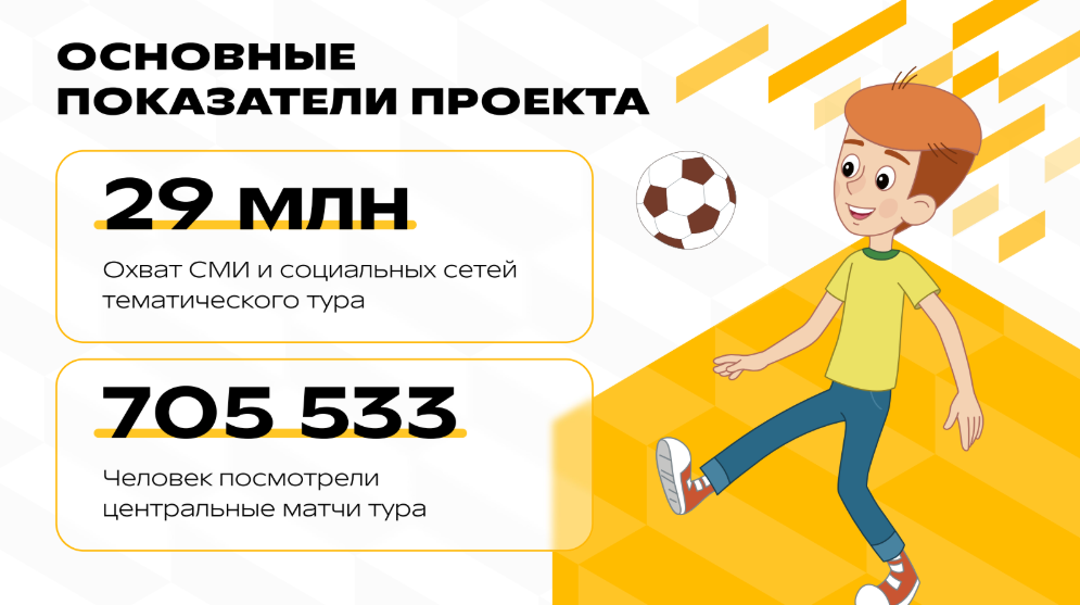 Интерес к матчам ФНЛ есть даже в Латинской Америке, а игра с Медиалигой — топовый кейс