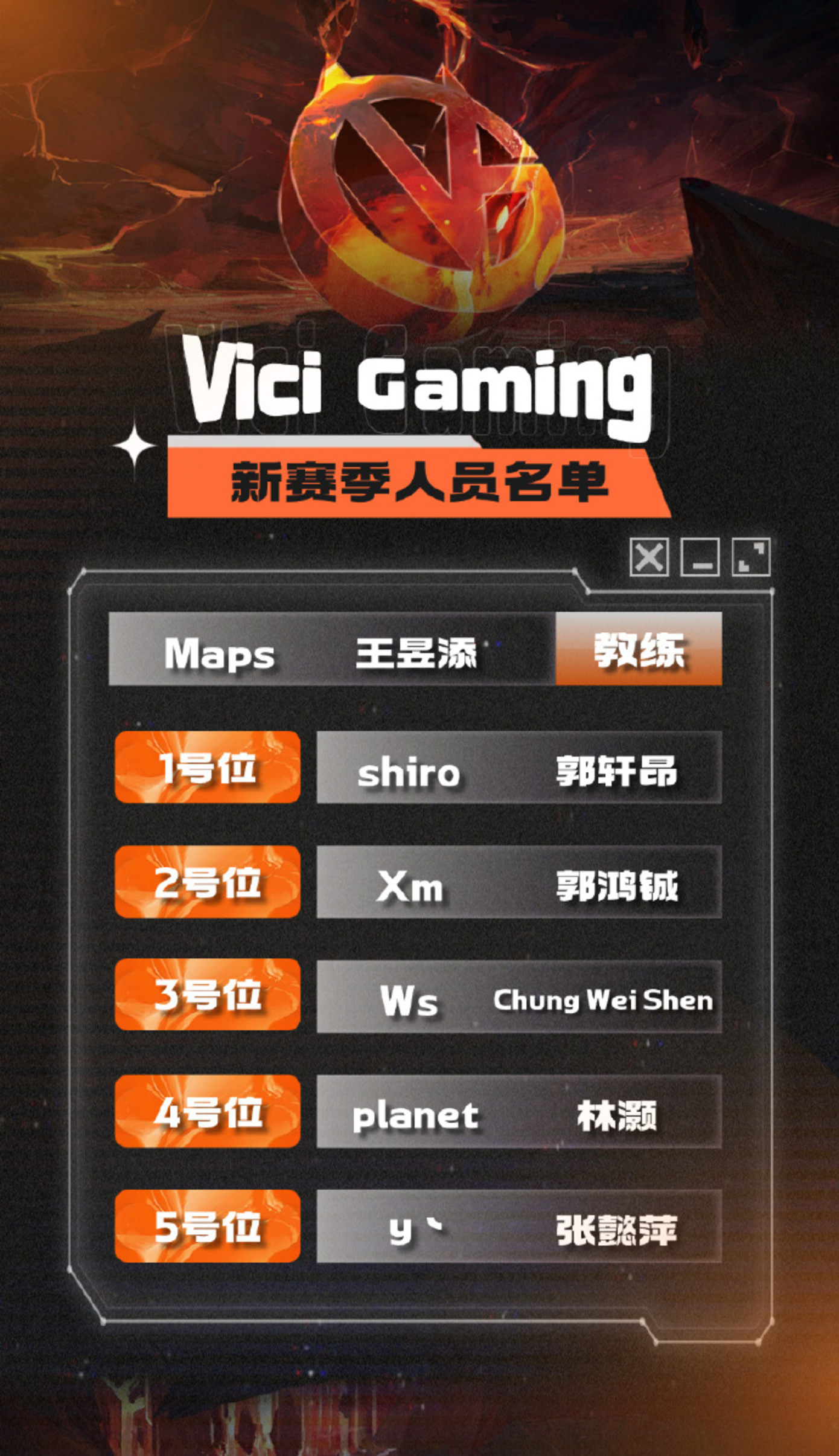 Vici Gaming из Китая представила обновленный ростер в Dota 2