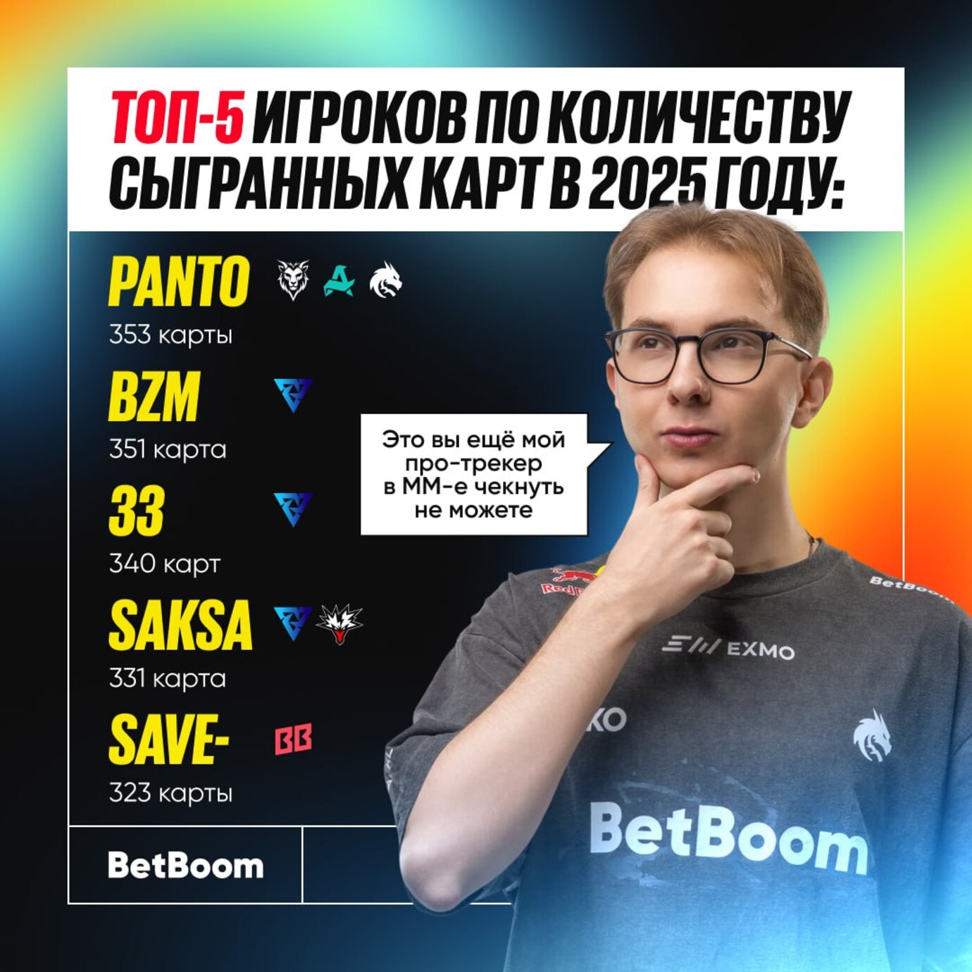Panto сыграл рекордные 353 карты в 2025 году по Dota 2
