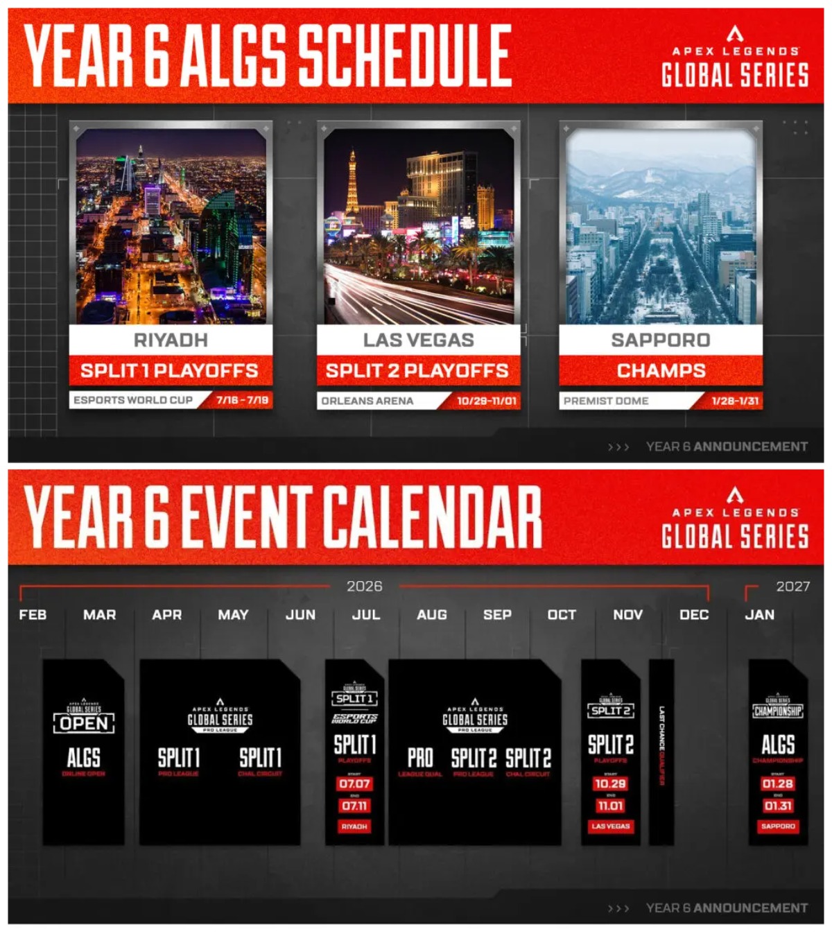 EA&nbsp;раскрыла дорожную карту 6 сезона Apex Legends Global Series с финалом в Японии