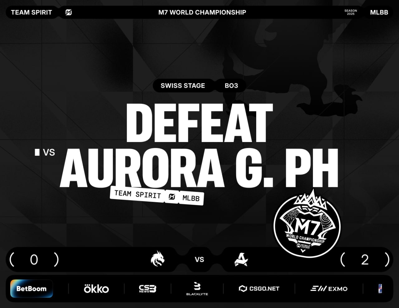 Team Spirit по MLBB упала в корзину 2-2 на M7 World Championship