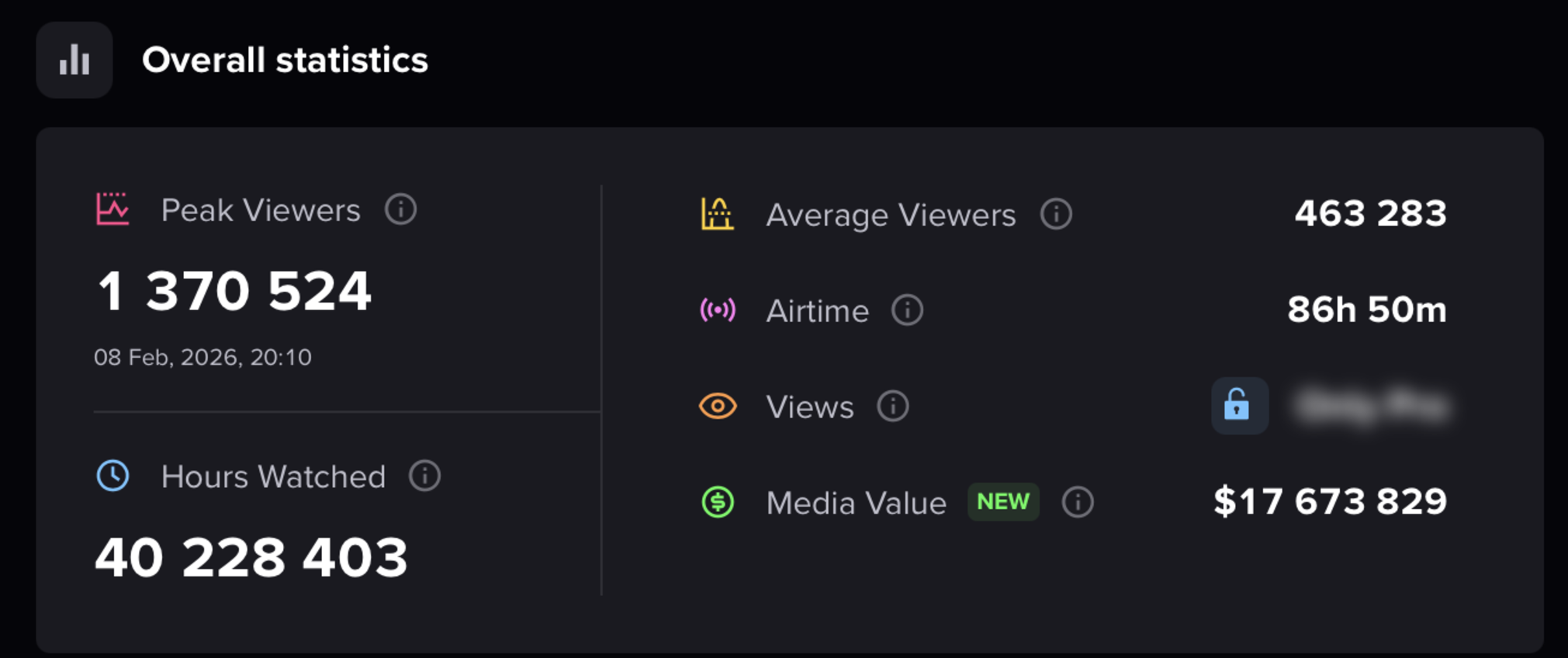 Названы самые популярные матчи польского турнира