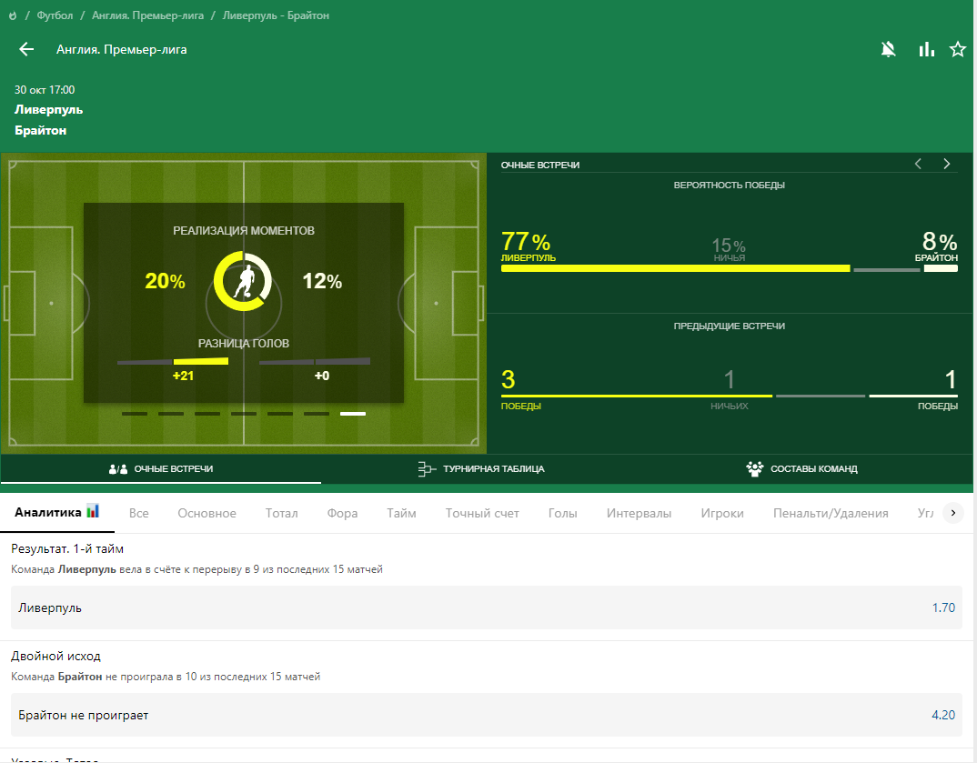Новая фишка «Париматч» — ставки на основе трендов и аналитики